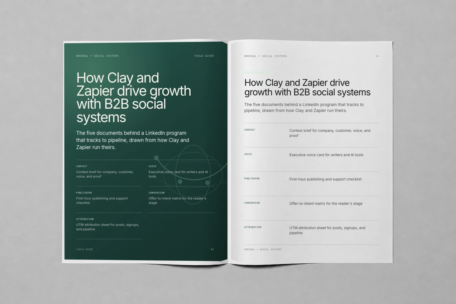 How Clay and Zapier drive growth with B2B social systems open to a sample spread